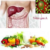 Những tác dụng vô cùng tốt của Hạt methi Ấn Độ (Phần 1)